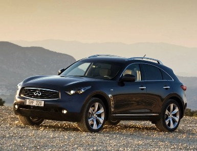 Ремонт Infiniti в СТО Новороссийск